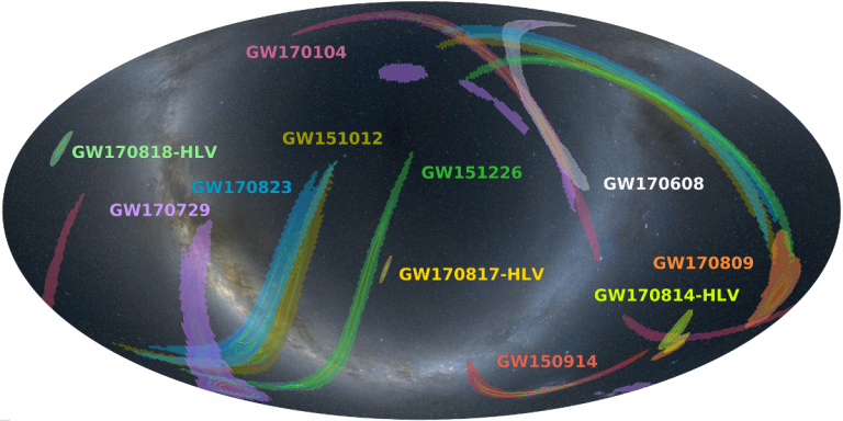 O2 GW localisations