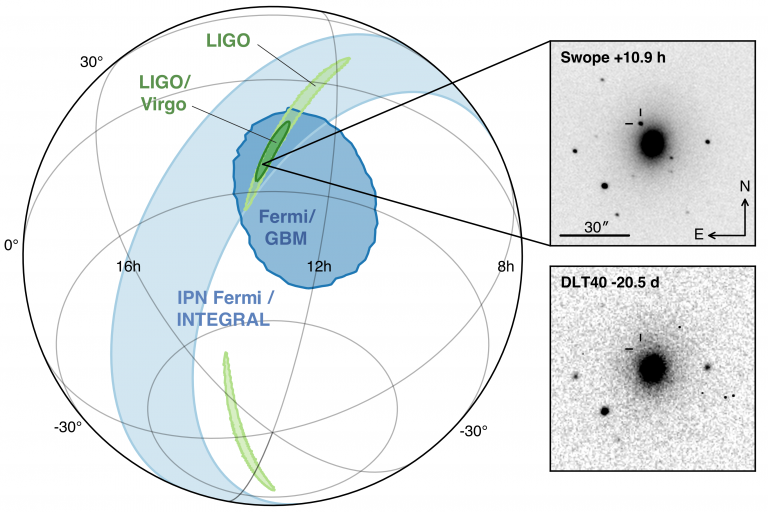First detection localisation